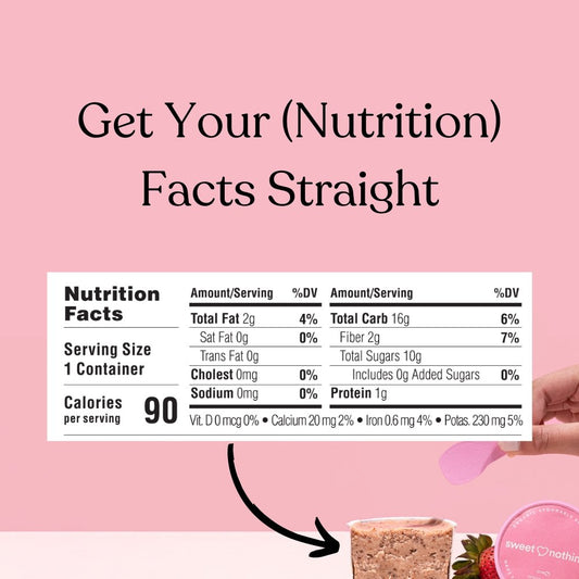 The Spoonable 6th Edition: Bite Sized Wellness Tips from a Registered Dietitian